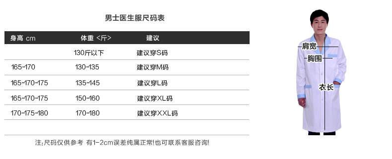 Tenue infirmière - Ref 1916504 Image 17