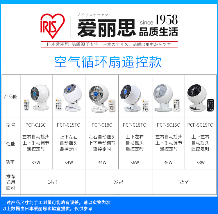 Nhật Bản Alice IRIS quạt lưu thông không khí nhỏ câm tiết kiệm năng lượng hộ gia đình quạt điện máy tính để bàn quạt đối lưu - Quạt điện quạt điều hoà sunhouse