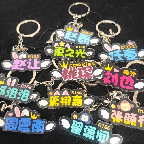 R1se chain wings wings wings wings Zhoun Zhennan Zhao Jianxuan Zhang Yanqi Zhai Xiao Wen в роли Хао Яо Чен