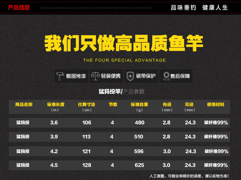 Море удочкой 戴家猛犸投升级二代8h超硬远投竿锚鱼竿长节甩竿海竿套装抛投钓竿 Dai