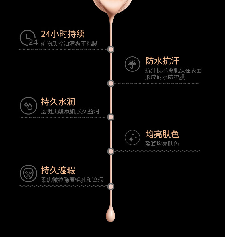 Mistine 24 giờ không trang điểm kem nền dạng kem chống nắng làm trắng cô lập che khuyết điểm Thái Lan - Nền tảng chất lỏng / Stick Foundation nền dior
