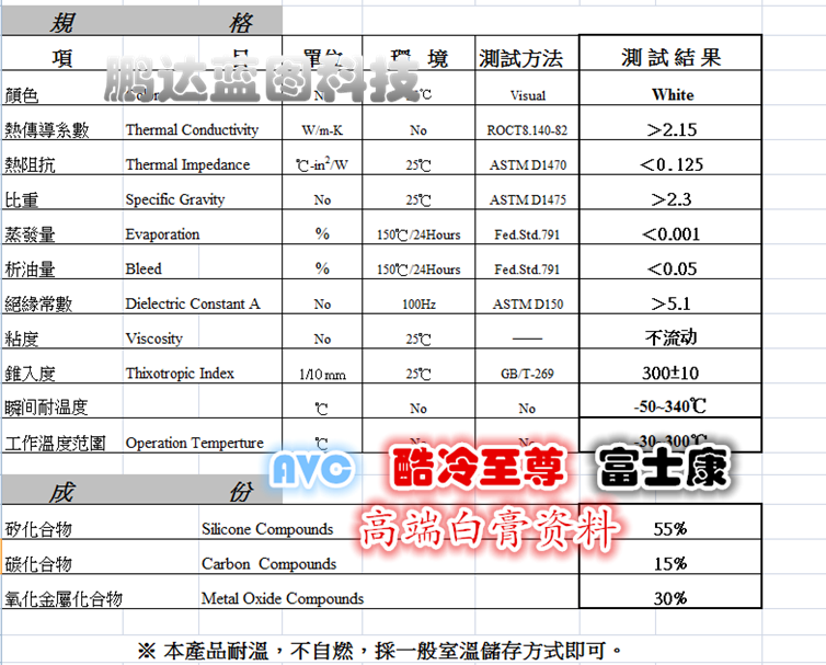 Ventilateur USB - Ref 402516 Image 15