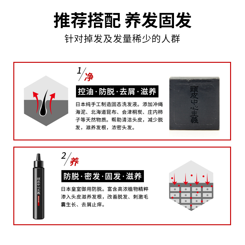 【日本直郵】 日本菊星 頭皮中心主義 濃密營養液防脫密發 育發劑100ml