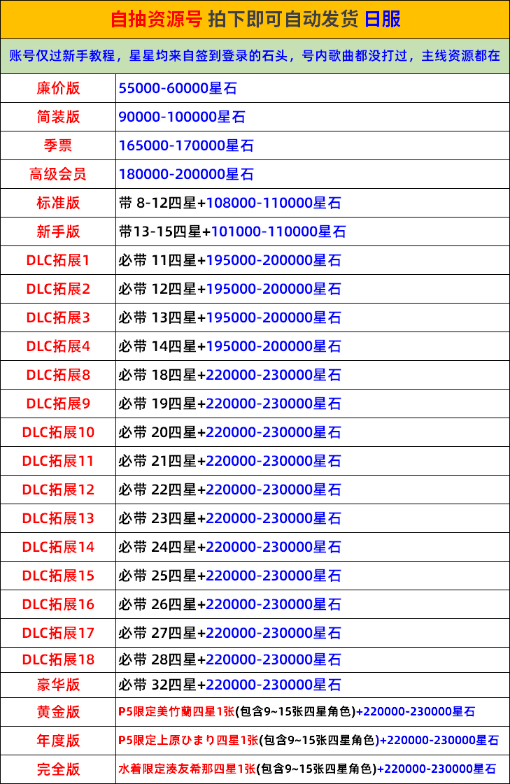             BanGDream日服初始号 BanG Dream邦邦日服 /300000星星石头号自抽        