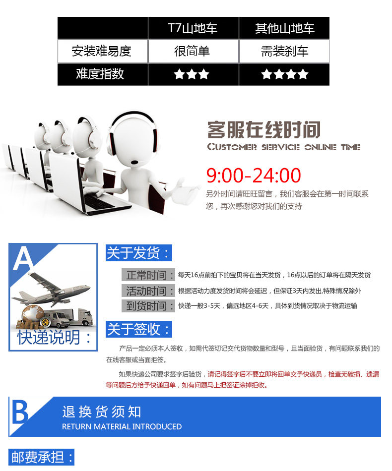 Porte-bagages pour vélo - Ref 2411764 Image 8