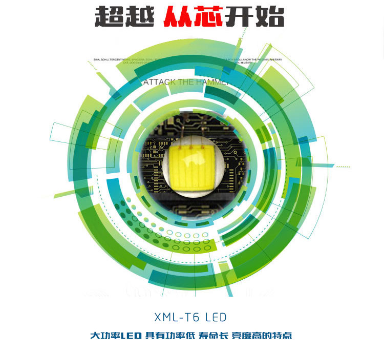 Phổ biến ngoài trời T63 LED đèn pin chói sạc xoay zoom nhà chiếu sáng cưỡi công suất cao bắn dài đèn pin đội đầu siêu sáng 300w