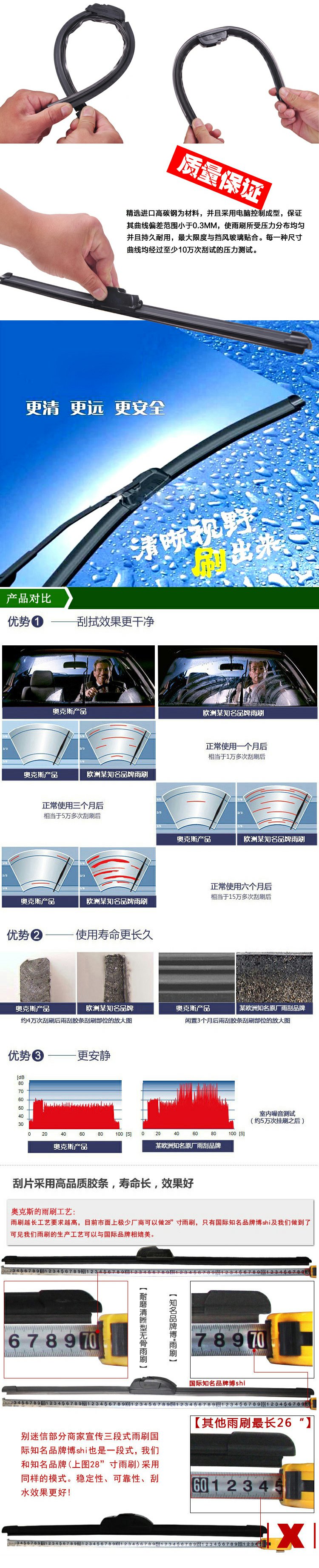 Thiên Tân FAW Weizhi V5 V2 gạt nước không xương Xiali N7 N5 N3 dải gạt nước A + Ville - Gạt nước kiếng gạt mưa ô tô