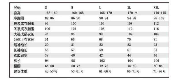 Tenue infirmière - Ref 1861460 Image 7