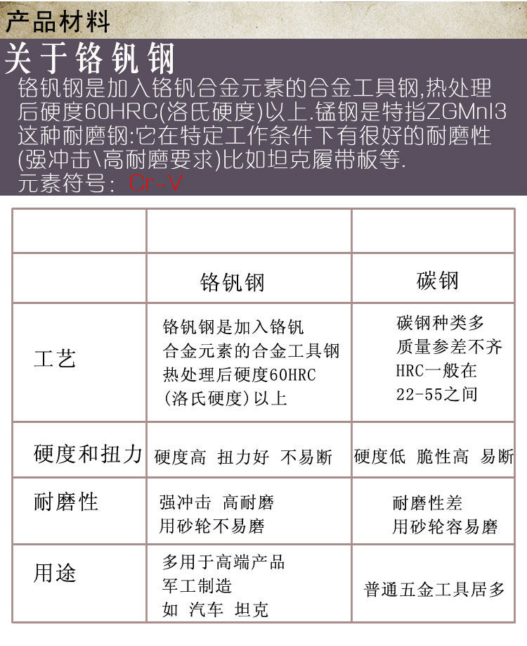 Tournevis pour réparation vélo GIYO - Ref 2295622 Image 5