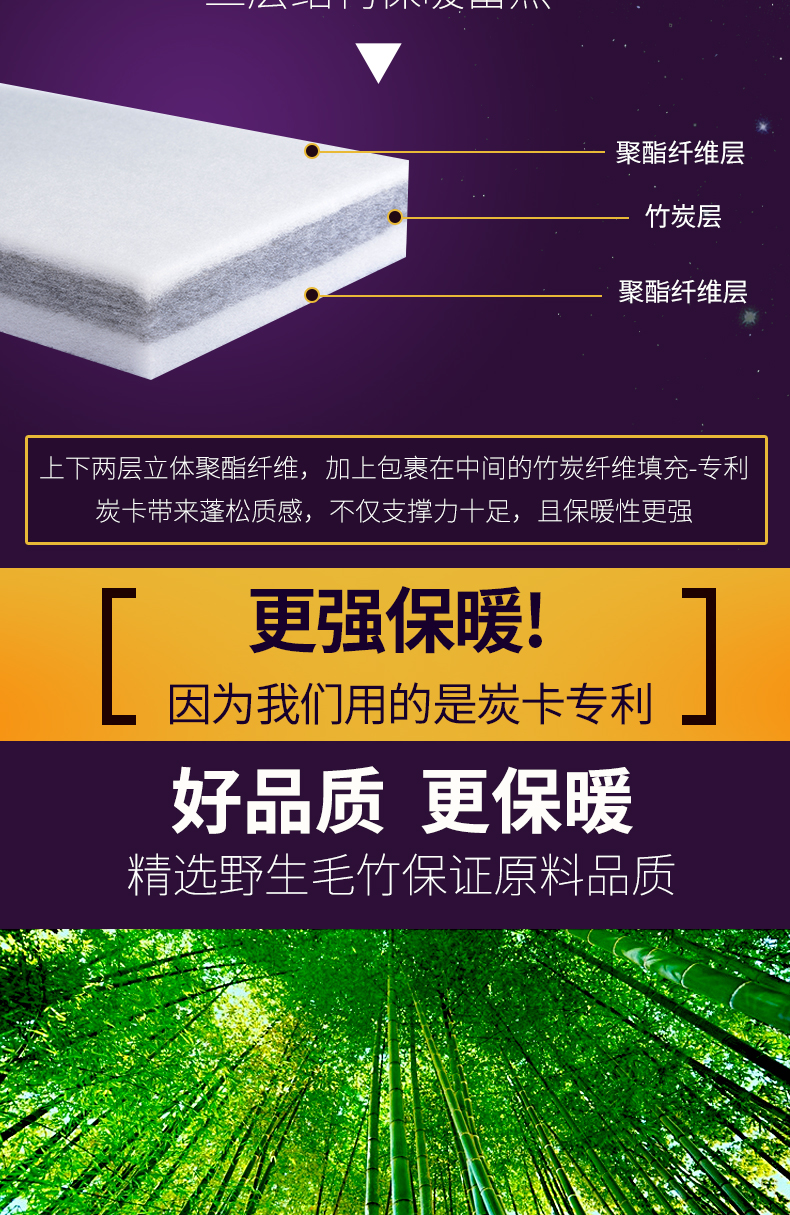 Nệm phong phú 1,5m giường xốp xốp tre than củi dày sinh viên pad ký túc xá là đôi 1,8 m nệm giường - Nệm drap nệm