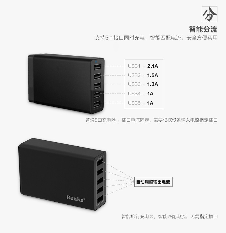 chargeur BENKS - Ref 1301258 Image 11