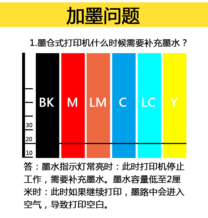 Ứng dụng chấm câu Máy in mực Epson L801 674 L805 L810 L850 L1800 với mực đen R330 R230 mực in phun 6 mực sáu màu - Mực mực dầu pigment uv