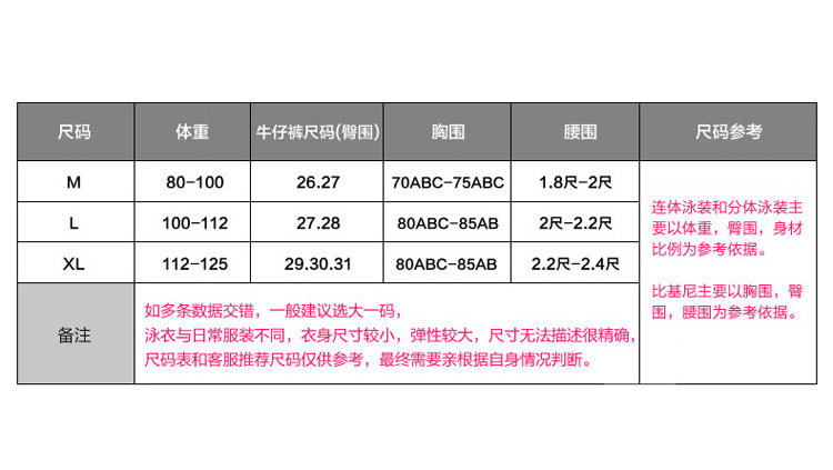 Maillot de bain pour femme - Ref 3038735 Image 9