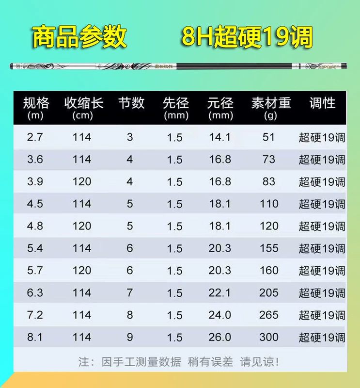 cần câu tay giá rẻ Khan Ding Yingxiang 5H6H8H siêu nhẹ và siêu cứng toàn diện cần câu cá chép bạc và cá chép đầu to cần câu bàn carbon kính thiên văn di động cần câu cá giá rẻ cần câu cá