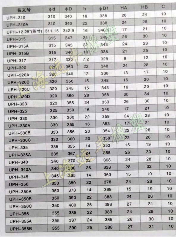 phốt bơm nước Dầu -Cylinder Dầu nhúng UPH Nealing Ring Un Fluoride 12*22/12,5*22,5/14*24*8/16*22*5/26*34 phớt chắn dầu phớt chắn dầu nok