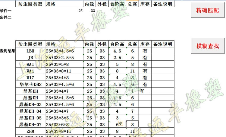 Vòng đệm thủy lực NBR Dingqing O-ring 38/39.5/40/42/43/43.5/43.69/44.2/45*3 phot ben thuy luc phớt piston thủy lực