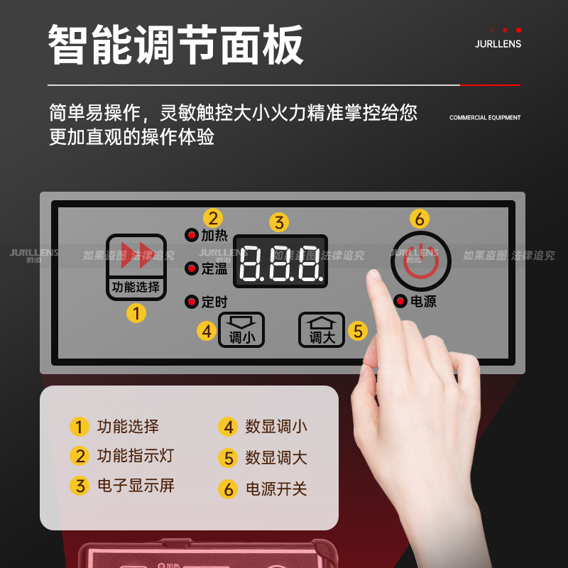 流动夜市中的美食魔法师：多功能燃气小吃车