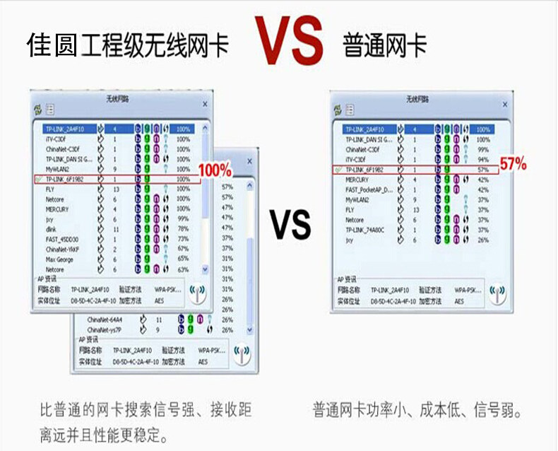 Адаптер USB 无线网卡模块3070芯片150m大功率usb无线网卡wifi接收发射器裸板 Jia Yuan