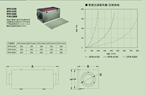 Bailang junior effect filter box DFB-A150