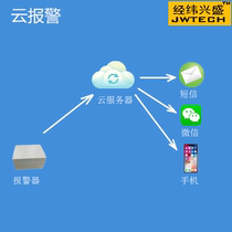 Shake sound open door SUPER LONG WORK ALARM OUTDOOR WATERPROOF ORCHARD FISH POND BURGLAR ALARM FREE OF CELL PHONE CARD