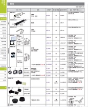 Original Japanese Wenquan IDEC Button Switch Indicator AL-K6SP Original