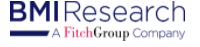 BMI Research Database Fitch Research Report BMI Industry Company Report