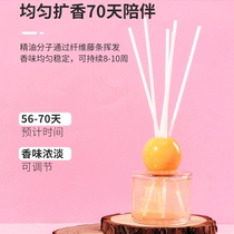 miniso name Innovative Aroma Lavender White Tea British Pear Violet Indoor Fresh Sparkling Series No Fire Lasting