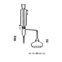 Laboratory glass moisture analyzer 2305 moisture analyzer moisture meter is available in stock
