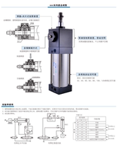 Original Yadker AirTAC series hold cylinder BSC100 * 600*700*800*900*1000-s