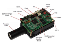 Chuangke micro-projection projector changed UV ultraviolet light source education training polishing processing center