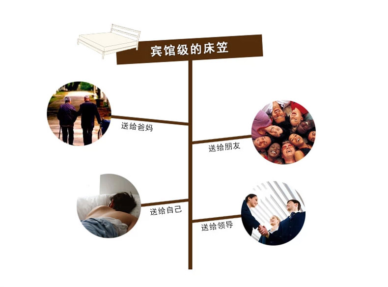 Giường đệm bông một miếng bông trải giường Simmons nệm cao su bọc nệm 1,8m giường chống bụi Ga chun chần Everon