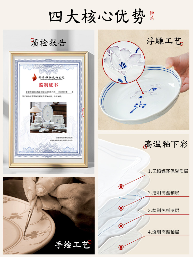 New Chinese-Style Tableware, New Bowl and Plate Set, Household Underglaze Color Bowls and Plates, Ceramic with a High-End Feel, Housewarming Gift