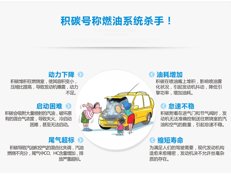 燃油清洗剂页面1_03.jpg