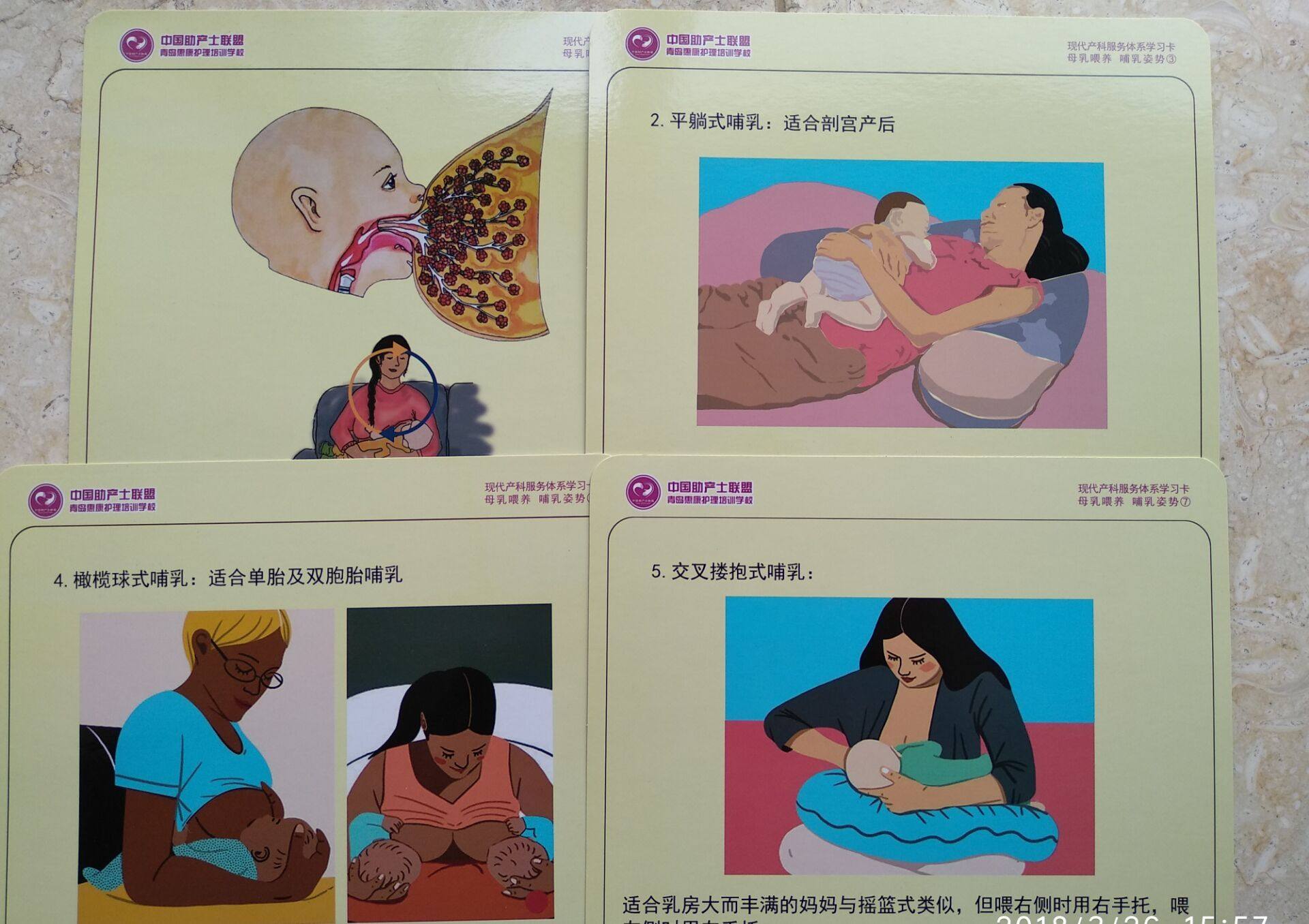 Modern Obstetrics Service System Learning Card