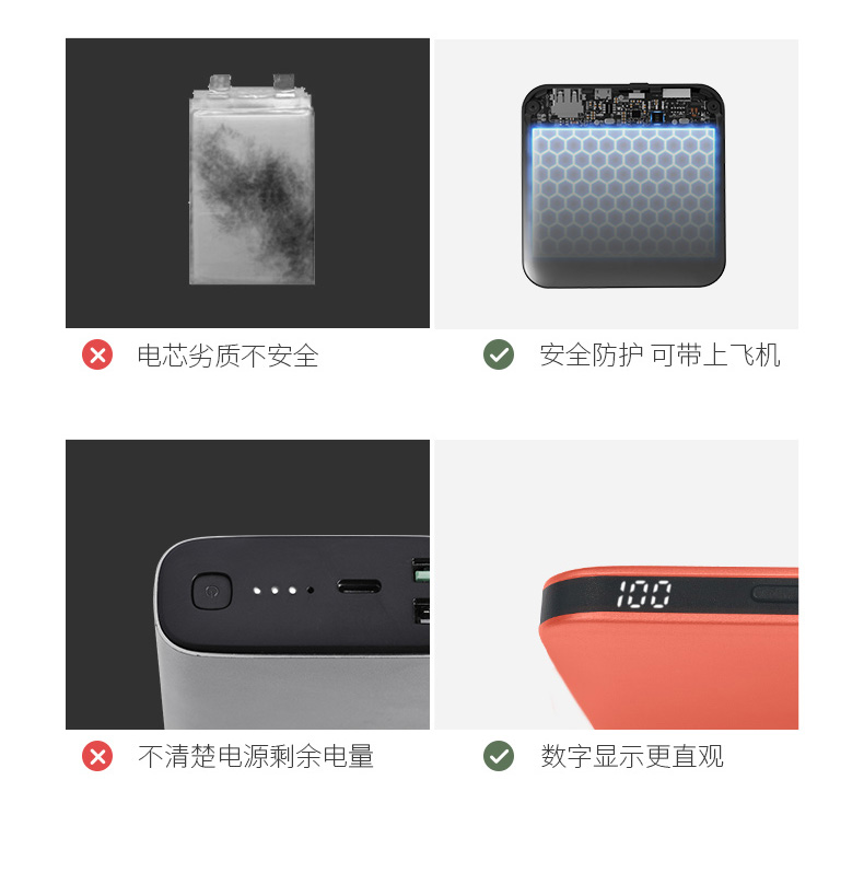 GIẢI QUYẾT Su Le mini đi kèm với dòng sạc kho báu siêu mỏng di động nhỏ Apple x Huawei oppo kê điện thoại di động phổ quát cá tính điện thoại di động 10000 mAh có thể lấy phụ nữ - Ngân hàng điện thoại di động sạc dự phòng aukey