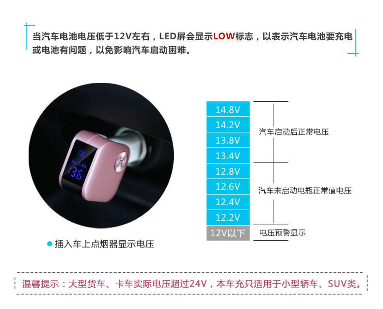 chargeur BASEUS 3A - Ref 1291102 Image 20