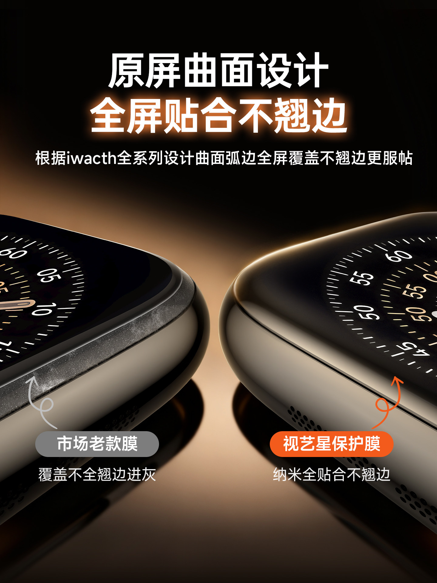 Suitable for Apple Watch S11, Apple Watch Protective Film, New iWatch S10 Watch Film, S9 Full Coverage Film, Series Hydrogel Film, S8/7 Soft Film, S4/5/6 Anti-Drop Se