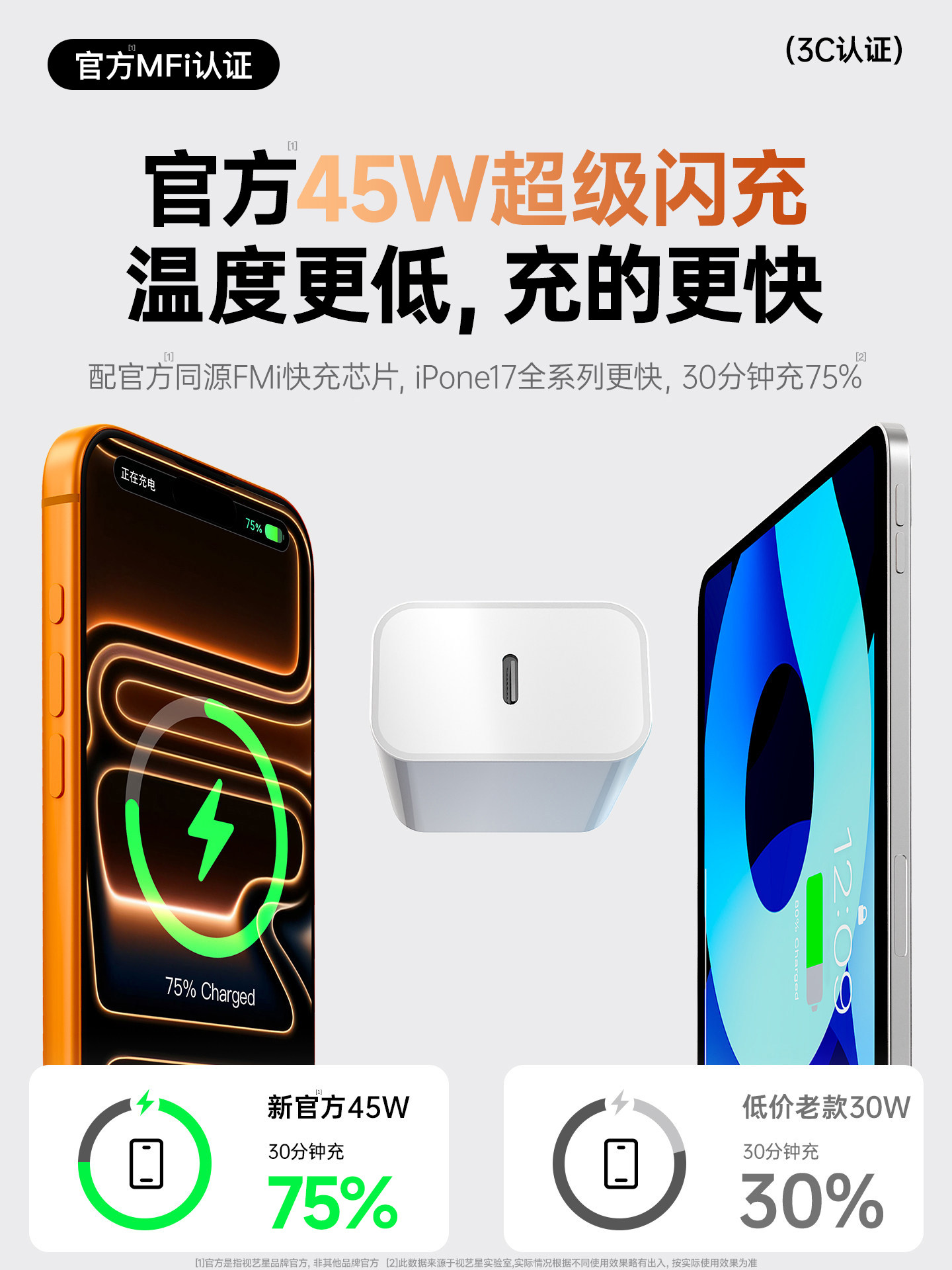 [Official 45W Fast Charging] Suitable for Apple 17 Charger Head iPhone 17 Pro Max Original 16 Genuine Set 15 Phone Plug 14 Data Cable Plus Tablet iPad Watch Air Gallium Nitride