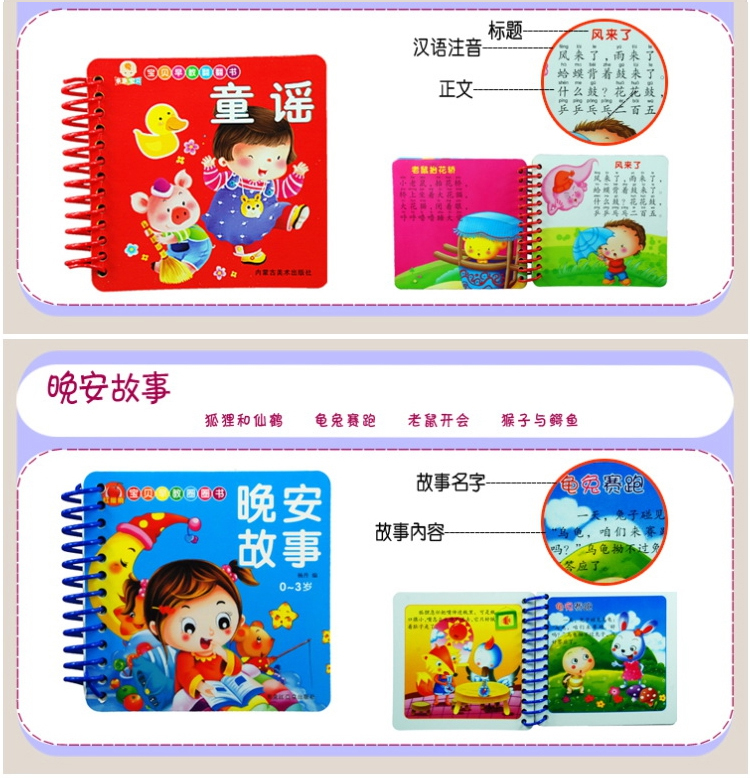Xé không thối giảng dạy sớm 0-3 tuổi bé giác ngộ câu đố trẻ sơ sinh đồ chơi cuốn sách bé mẫu giáo 3d thẻ thông minh đồ chơi thông minh