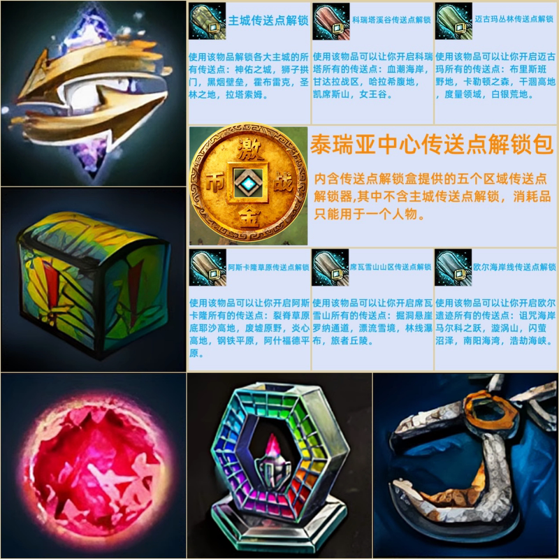 Guild Wars 2: Illusionary Power Fun Box, Resurrection Orb, Dye Appraisal Device, Upgrade Extractor, Teleportation Point Unlocking Box