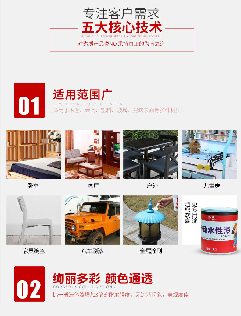 Водный лак для окружающей среды Описание_16.JPG