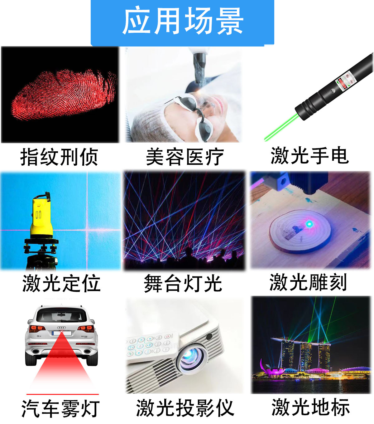 Description Picture 2 of item1PCS New Original TO9mm 808nm 3W High Power Infrared Laser Diode