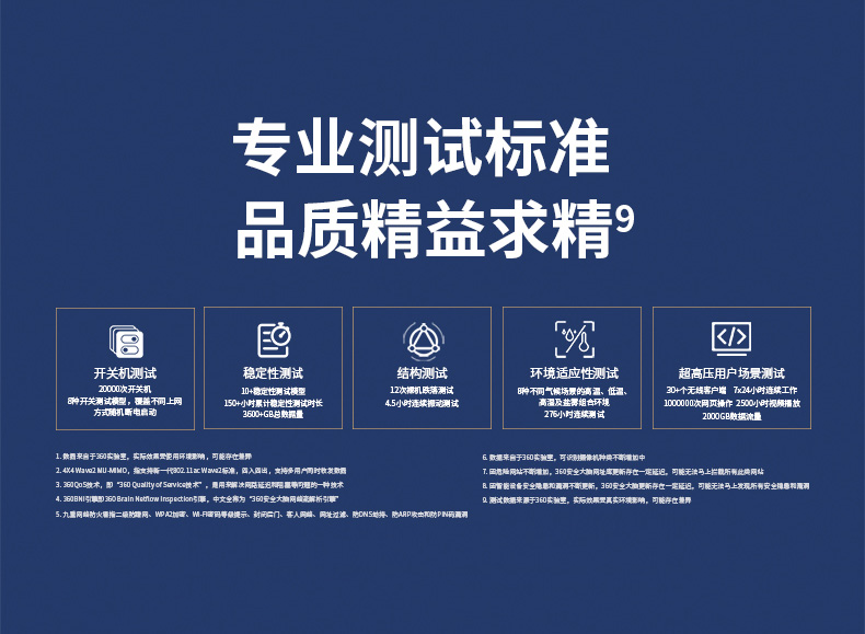360 V5P 家庭防火墙路由器 双核AC2100M 图14