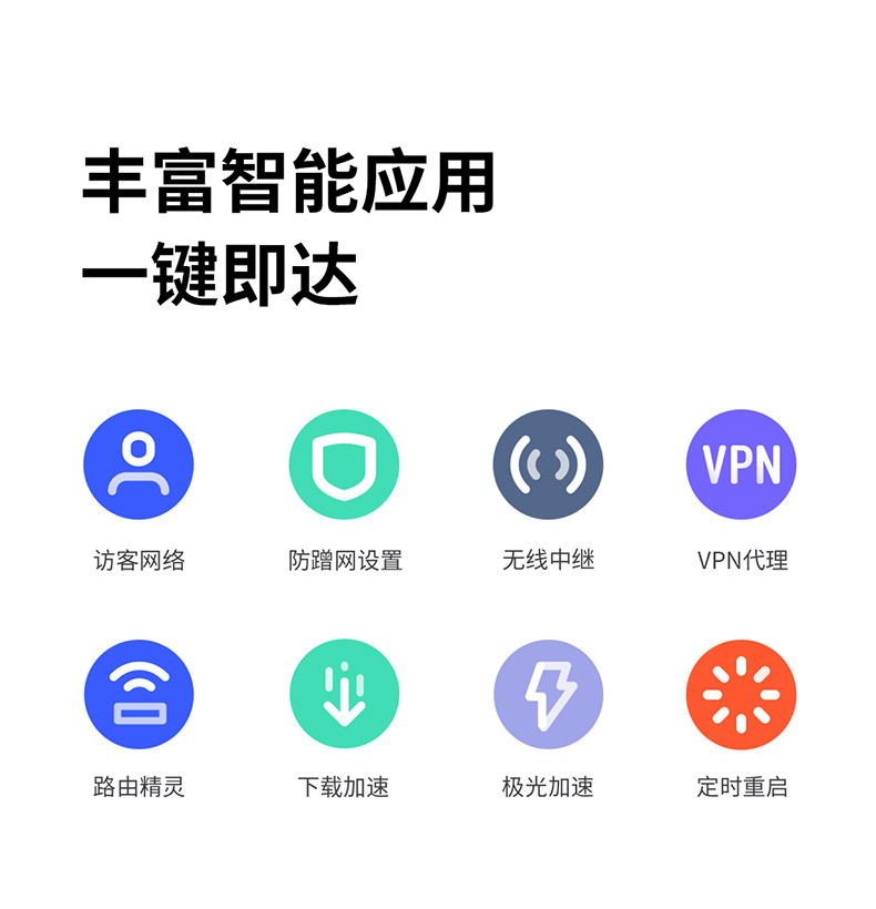 360 F5 安全防火墙无线路由器 图4