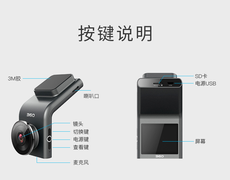 360 高清夜视行车记录仪 内置电子狗 图10