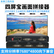 Four-screen multi-screen extender projector software fusion multi-channel splicing processor ring screen multi-screen treasure