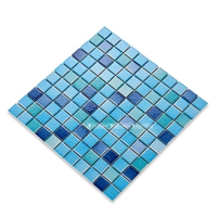 Синие и зеленые реальные объекты преобладают