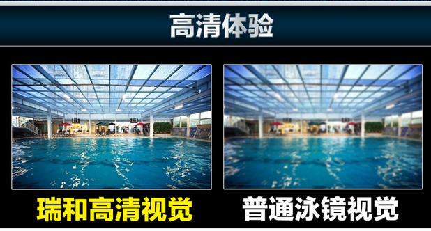 Kính râm HD chống nước và chống sương mù Kính râm cho nam và nữ khung lớn quần bơi nam đẹp