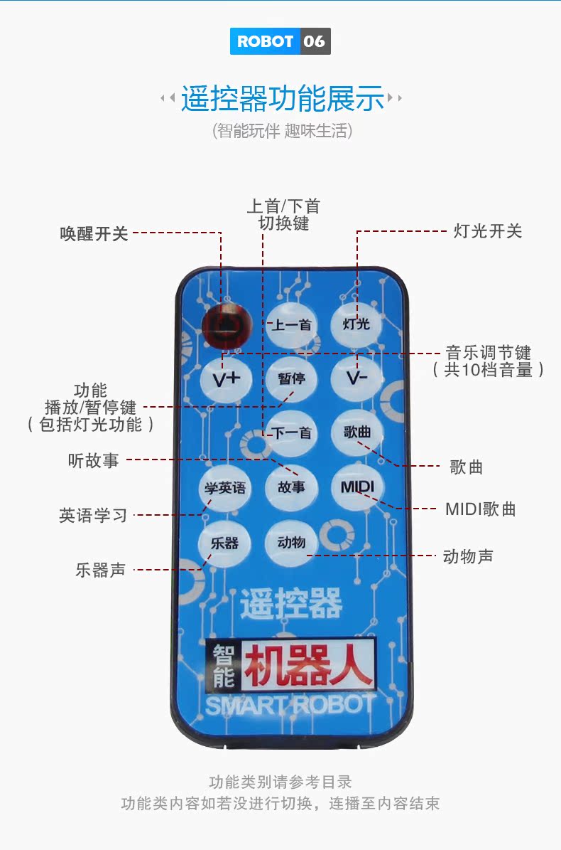 Đồ chơi trẻ em điều khiển từ xa robot thông minh giáo dục sớm âm thanh và nhạc nhẹ rung cùng một đoạn quà tặng robot cậu bé đồ chơi nấu ăn