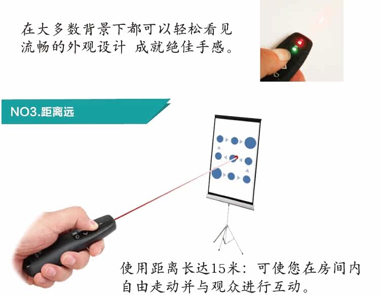 Telecommande - pointeur laser - Ref 384553 Image 3